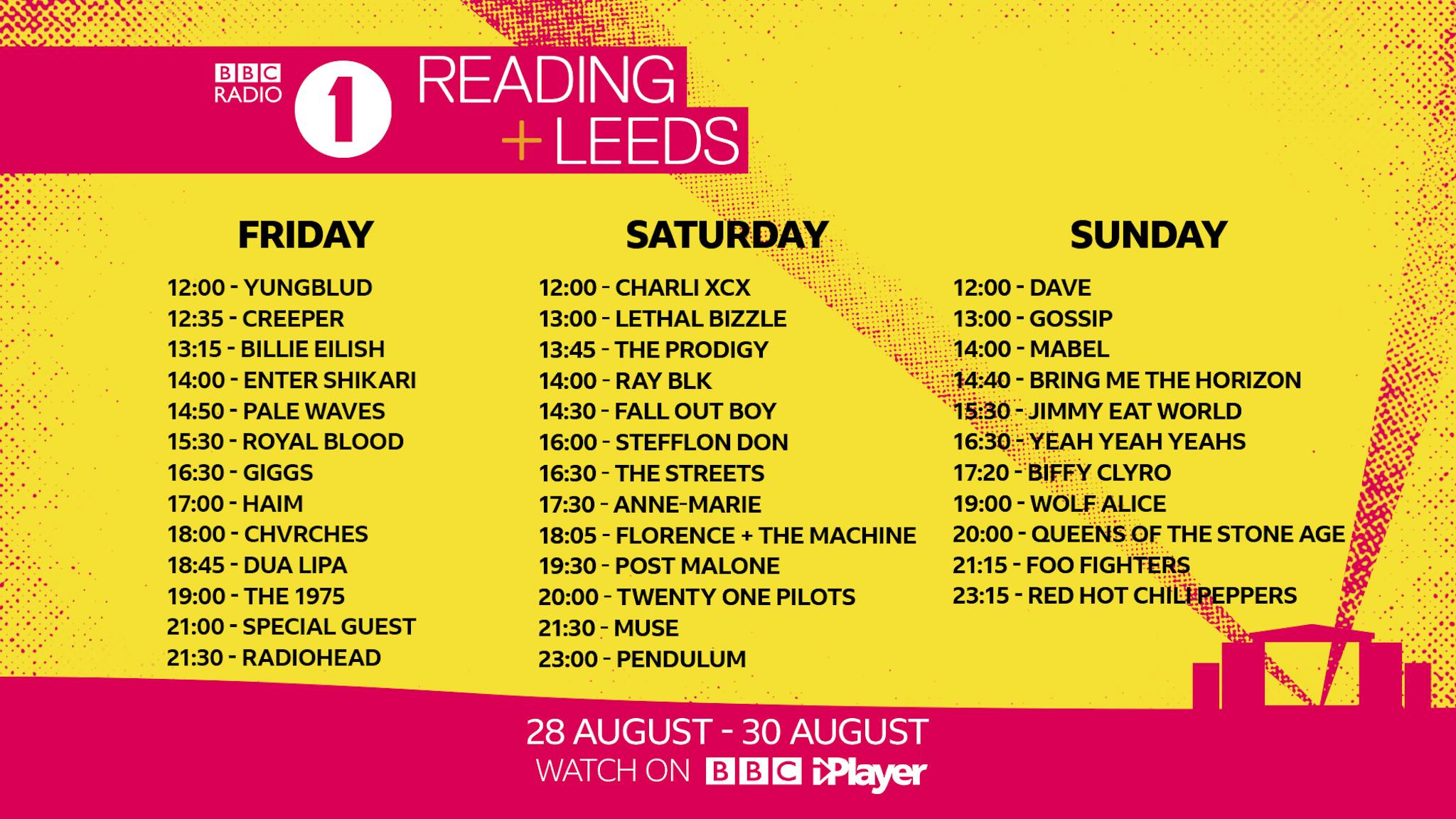 Reading Leeds 2020 I Player Streaming Schedule