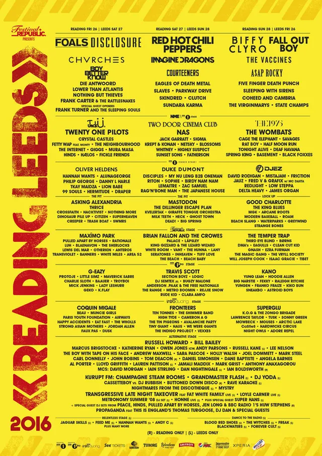 Reading & Leeds Festival Announces BBC Introducing Stage Kerrang!