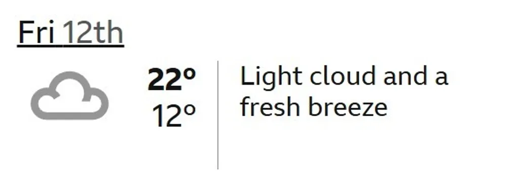Download 2026 friday weather