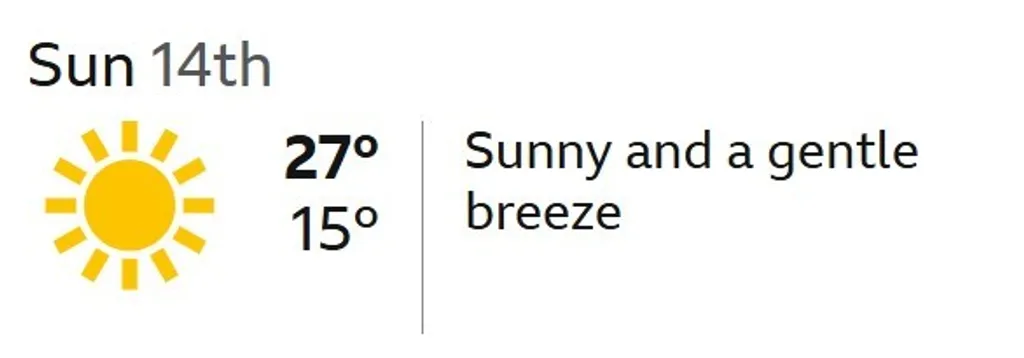 Download 2026 sunday weather