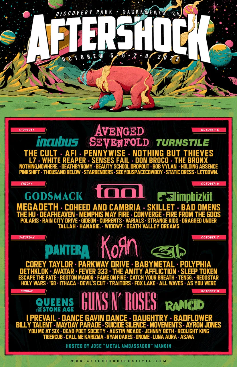 Aftershock 2025 Lineup Poster