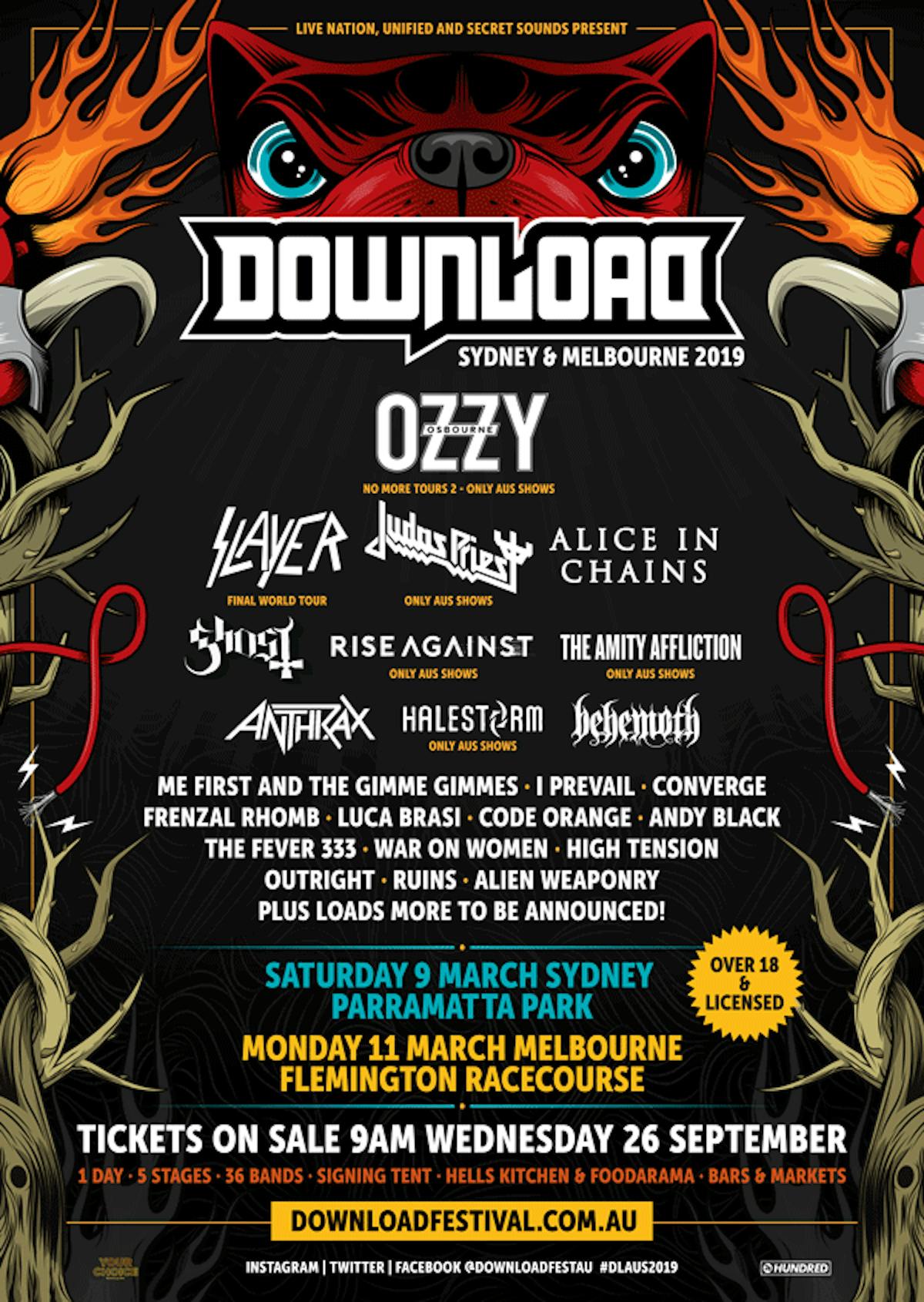 Download Australia Announces Big Names For 2019 | Kerrang!