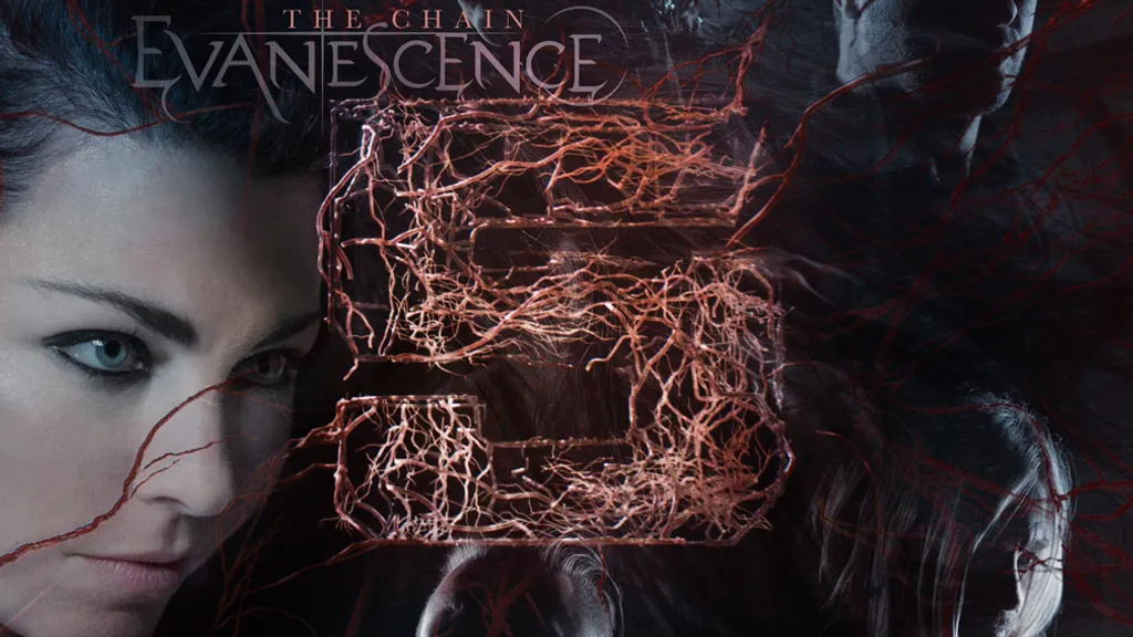 Evanescence The Chain Header