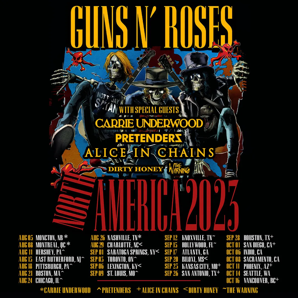 Carrie Underwood, Alice In Chains and more to support Guns… Kerrang!