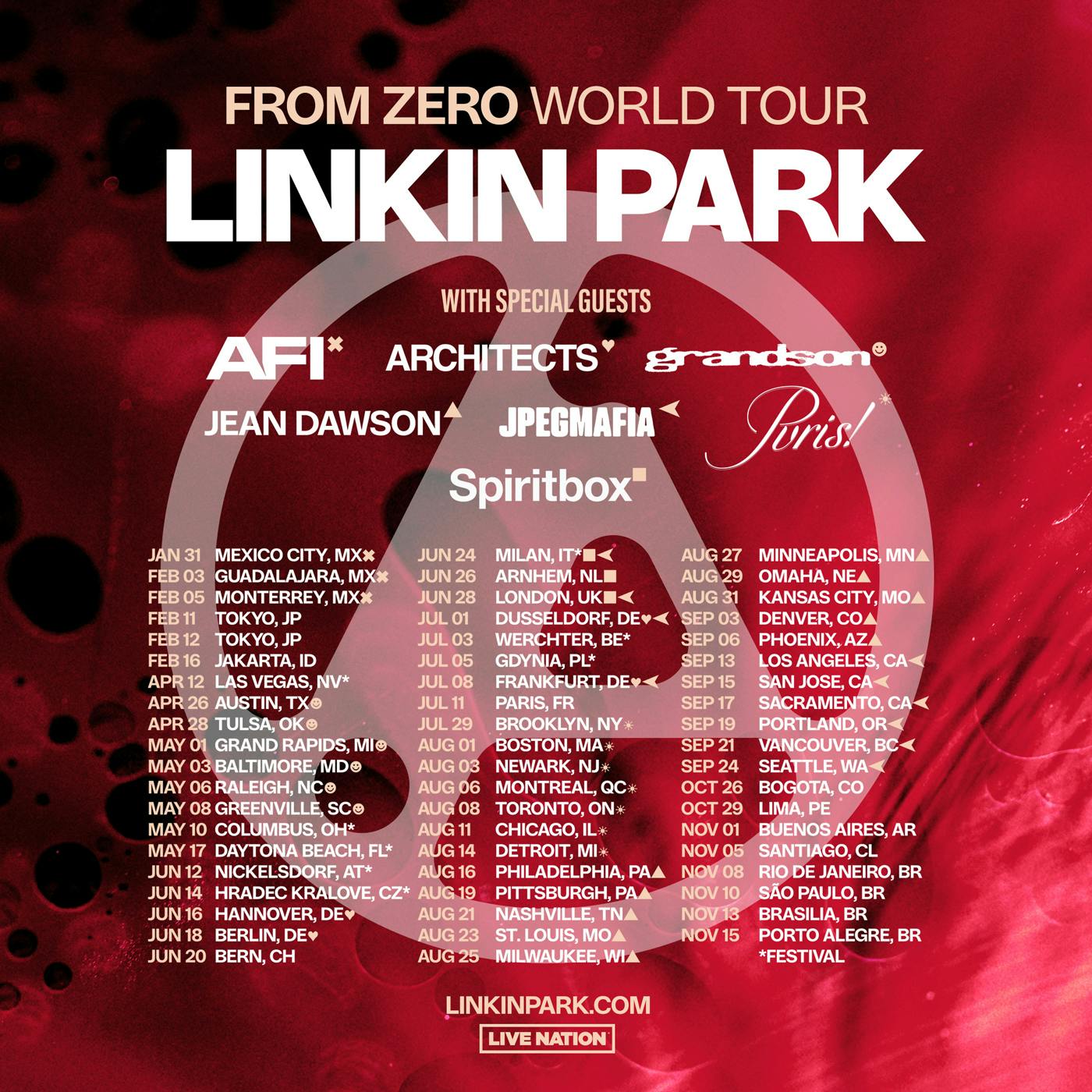 Linkin Park From Zero World Tour 2025 Linkin Park From Zero World Tour 2025