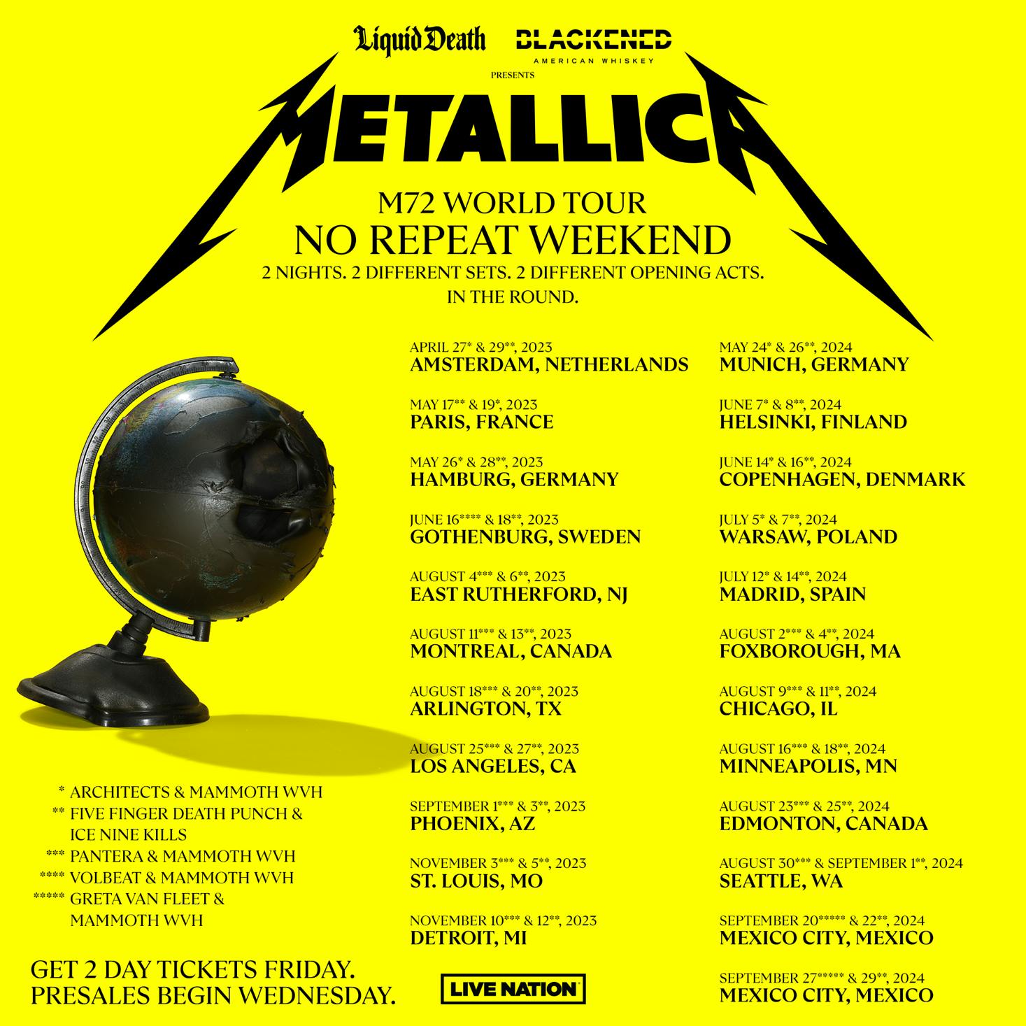 2025 Metallica Tour Unleashing the Power!